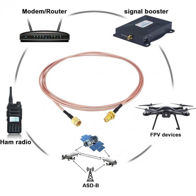 RG316 Coaxial RF SMA Homem para SMA Fêmea Jumper Connector Antenna Extender Extension Cable para Wifi Ham Radio GPS 5