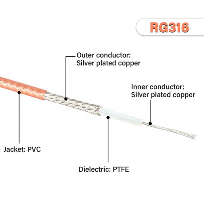 RG316 SMA RF coaxial para SMA Conector Assembly Antenna Extender Jumper Extension Cable para Wifi FPV TV 2