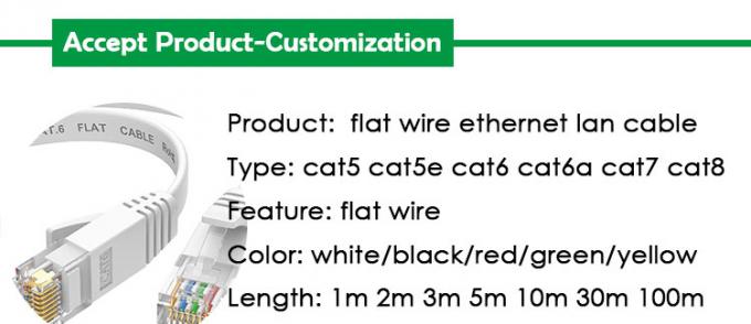 1m 5m 10m UTP FTP Shield Cat5 Cat5e Cat6 Ca6a Cat7 RJ45 Flat Ethernet Patch Network Lan Cable para Router 0