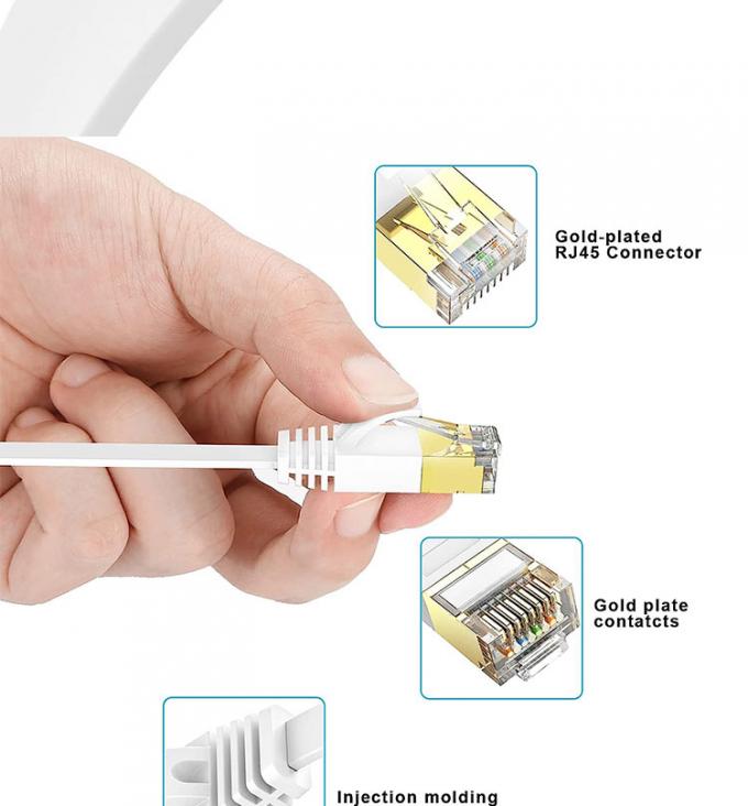 1m 5m 10m UTP FTP Shield Cat5 Cat5e Cat6 Ca6a Cat7 RJ45 Flat Ethernet Patch Network Lan Cable para Router 6