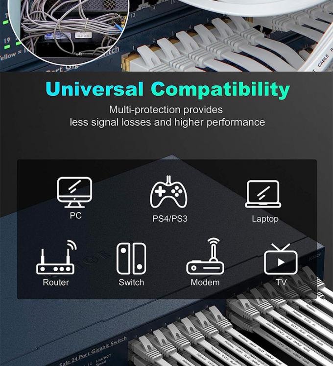 1m 5m 10m UTP FTP Shield Cat5 Cat5e Cat6 Ca6a Cat7 RJ45 Flat Ethernet Patch Network Lan Cable para Router 9