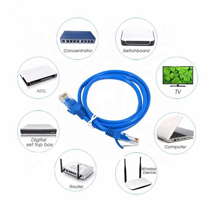 Customizado 1m 5m 10m 100m Cat5 Cat5e Cat6 Cat7 STP UTP RJ45 Patch Cord Lan Ethernet Network Cable 5
