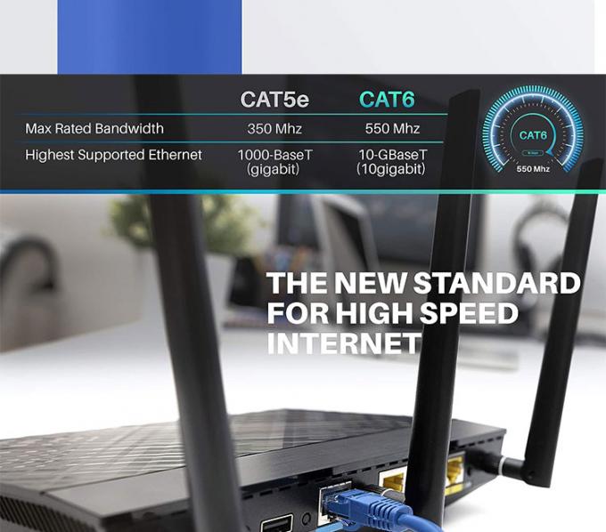 OEM de alta qualidade Pure Cooper Shield FTP UTP STP SFTP Cat5 Cat5e Cat6 Cat6a Cat7 Cat8 RJ45 Ethernet Patch Lan Network Cable 5