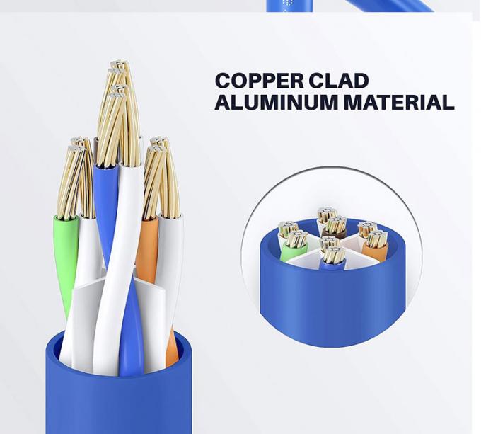 OEM de alta qualidade Pure Cooper Shield FTP UTP STP SFTP Cat5 Cat5e Cat6 Cat6a Cat7 Cat8 RJ45 Ethernet Patch Lan Network Cable 4