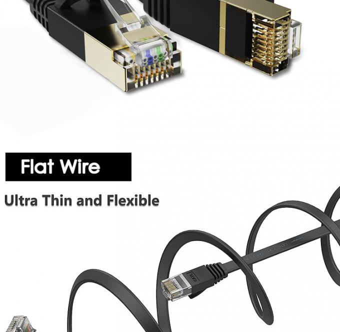 1M 3M 5M UTP FTP STP SFTP Shield Cat5 Cat5e Cat6 Ca6a Cat7 RJ45 Flat Network Lan Ethernet Patch Cable para Computador 2