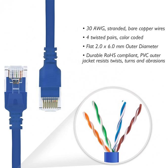 UTP STP Industrial Cat5 Cat5e Cat6 Cat7 Flat RJ45 Patch Cord Network Lan Ethernet Extension Cable para Router 1
