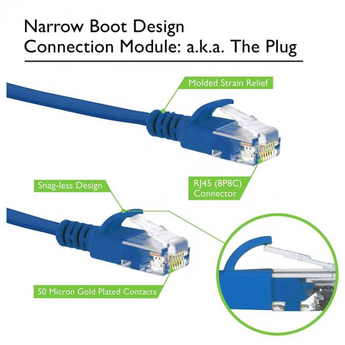UTP STP Industrial Cat5 Cat5e Cat6 Cat7 Flat RJ45 Patch Cord Network Lan Ethernet Extension Cable para Router 4