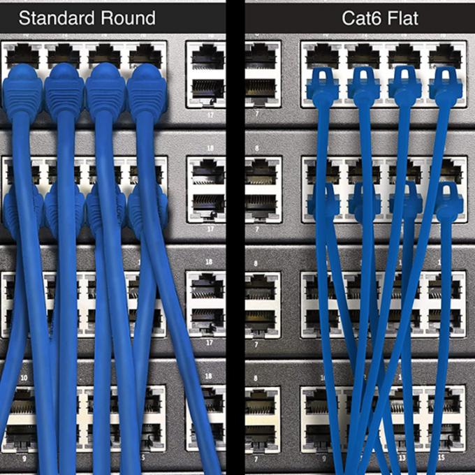 UTP STP Industrial Cat5 Cat5e Cat6 Cat7 Flat RJ45 Patch Cord Network Lan Ethernet Extension Cable para Router 7