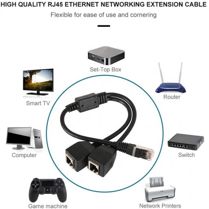 1 macho para 2 fêmeas Maneiras Socket Port RJ45 interface Cat5 Lan Network Ethernet Splitter Y Adaptador Cable 4