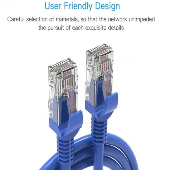 Personalização 1m 5m 10m 30m Cat5 Cat5e Cat6 Cat7 STP UTP RJ45 Patch Cord Lan Ethernet Network Cable 1
