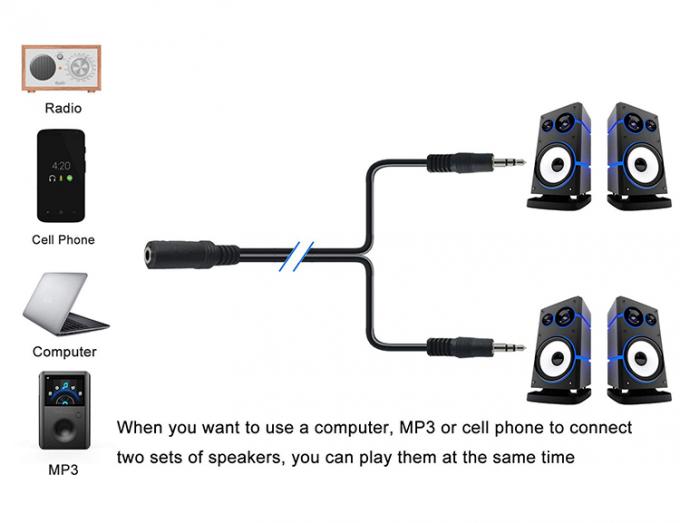 2 mulheres para 1 homem 3.5mm Jack estéreo fone de ouvido alto-falante Áudio Y splitter cabo 4