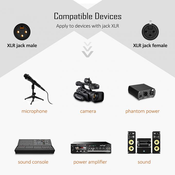 OEM Microfone HiFi Microfone 3 PIN XLR Conector de áudio Jack Homem para XLR Fêmea DMX cabo 6