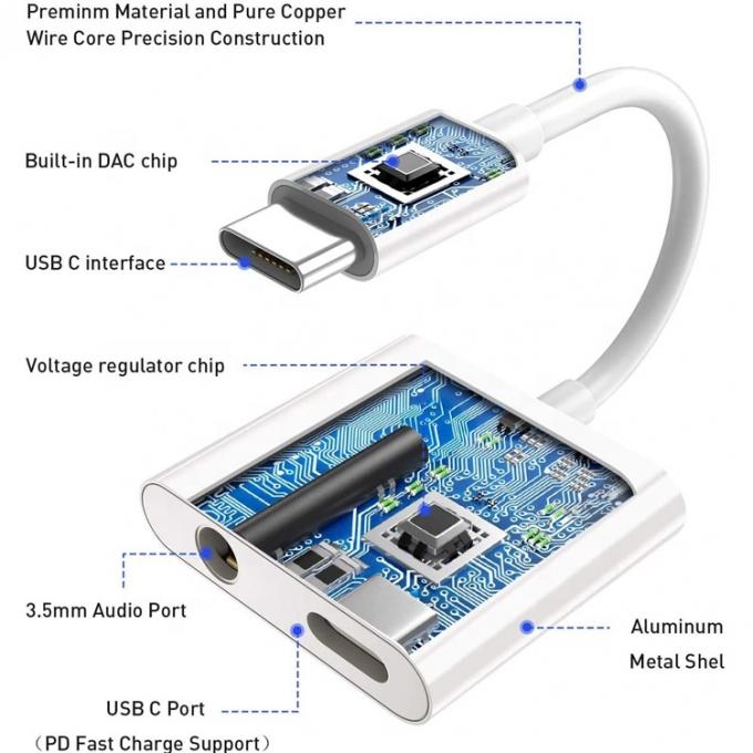 2 em 1 USB C para 3.5mm jack AUX fone de ouvido fone de ouvido dongle Adaptador para Samsung Note goole pixel 4 4XL 3 3XL 2 2XL 1