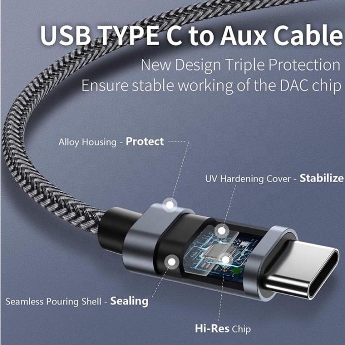 DAC USB Tipo C para 3.5mm Jack de áudio macho cabo AUX fone de ouvido Dongle Adaptador para Google Pixel 1