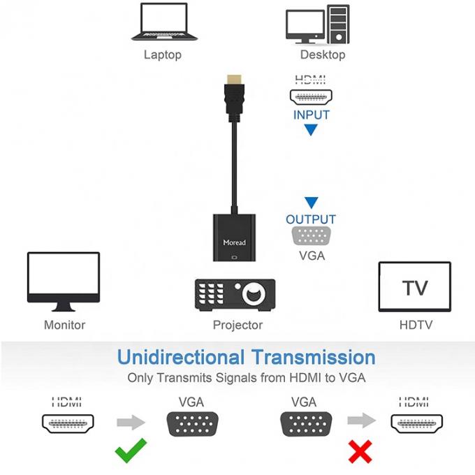 1080P 4K HDM TV I Homem para VGA Adaptador Fêmea com 3.5 Jack de Áudio Potência para Computador PC Monitor HDTV 3