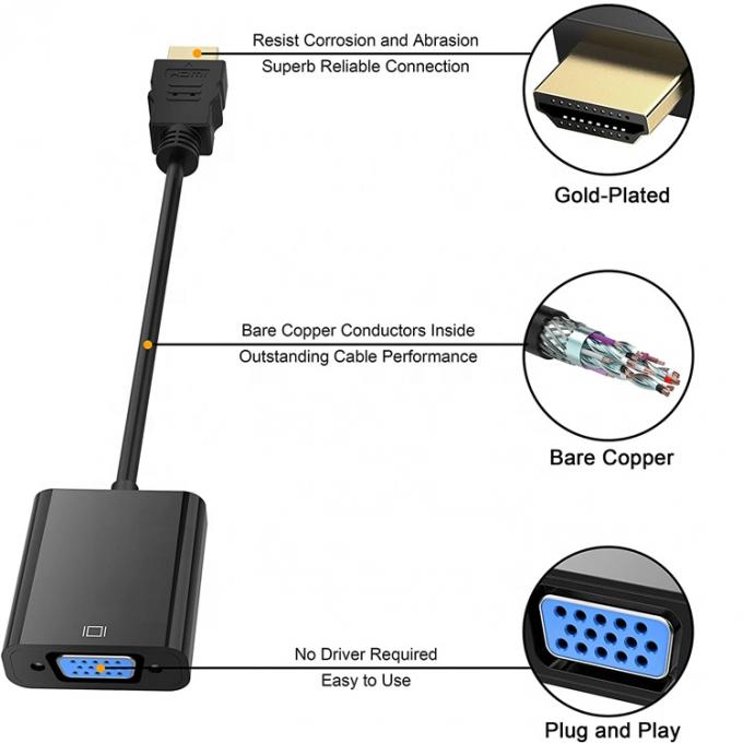 1080P 4K HDM TV I Homem para VGA Adaptador Fêmea com 3.5 Jack de Áudio Potência para Computador PC Monitor HDTV 2