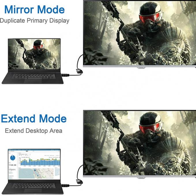 1080P 4K HDM TV I Homem para VGA Adaptador Fêmea com 3.5 Jack de Áudio Potência para Computador PC Monitor HDTV 5