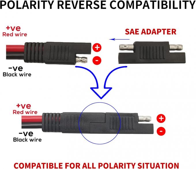 10AWG SAE para o adaptador de painel solar cabo de extensão RV painel solar conector cabo para RV caravana painéis solares bateria carga 2