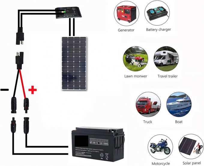 10AWG SAE para o adaptador de painel solar cabo de extensão RV painel solar conector cabo para RV caravana painéis solares bateria carga 5