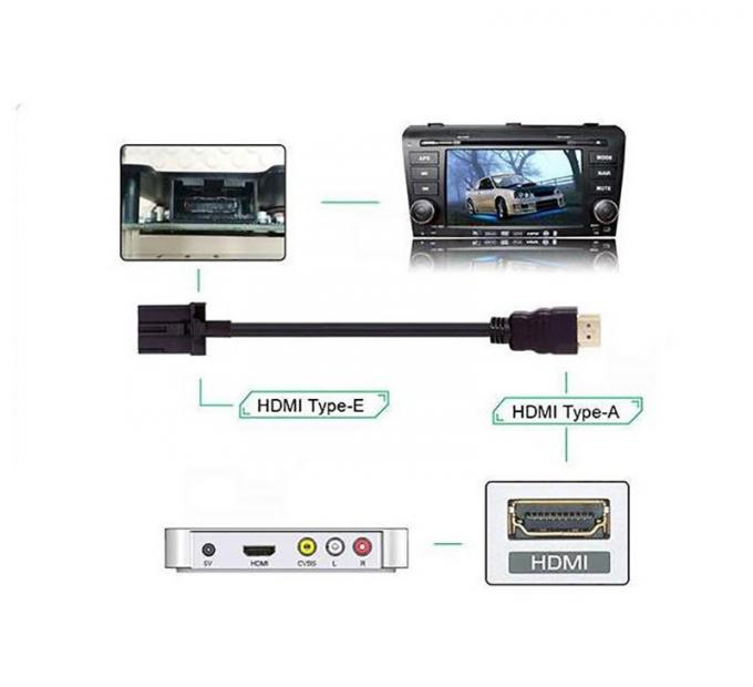 HD-MI macho para HD-MI E TIPO Fêmea cabo de extensão à prova d'água com painel de montagem para carro caminhão barco computador de motocicleta 4