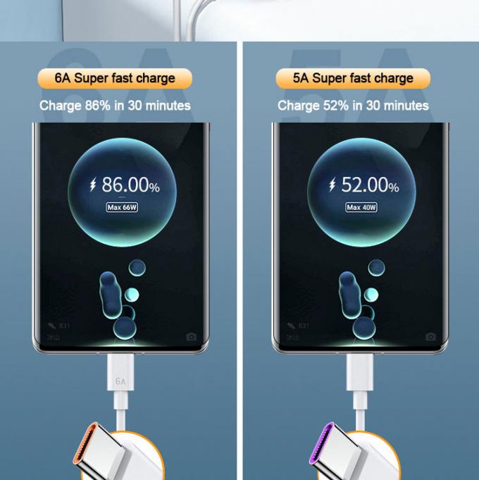 Carregamento Super Rápido 6A Tipo C Cable de carregador de dados USB para telemóvel 2