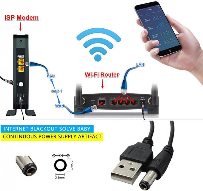 Alta compatibilidade 1m Step Up Booster Carregador Potência 5.5x2.1 mm DC 5V A 12V USB Cable para Wifi Router 9