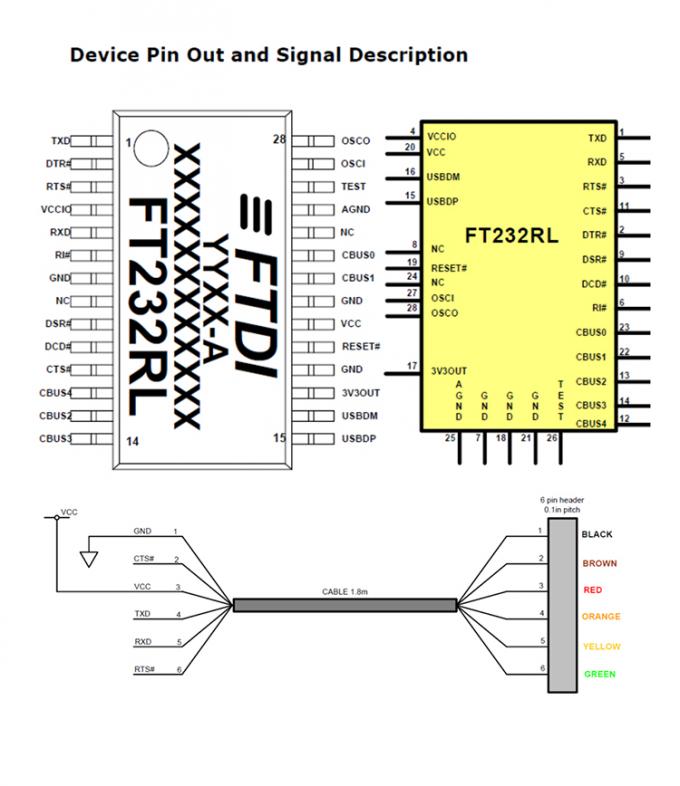 FTDI Chip FT232 USB para TTL 3.3V 5V Uart RTS CTS TXD RXD cabo de conversão serial para Arduino Raspberry Pi 0