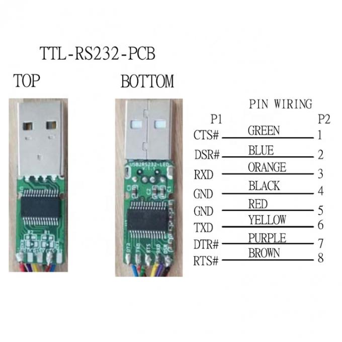 FTDI Plug and Play WIN10 USB para RJ45 Rollover Console Cable para Cisco Router Switch 3