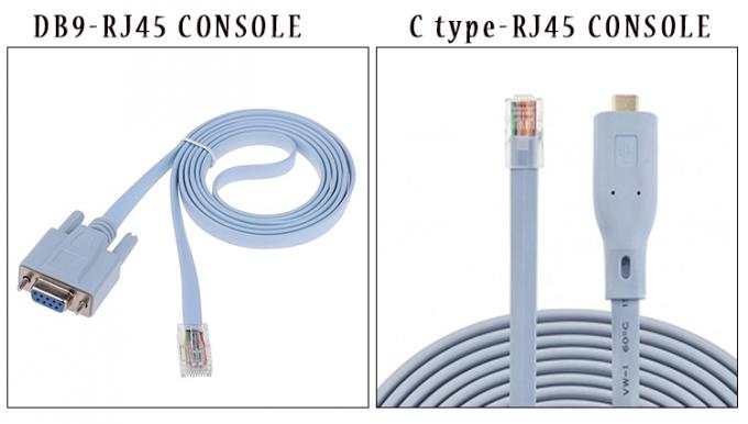 CH340 Rollover USB Console Cable para Cisco Router 2