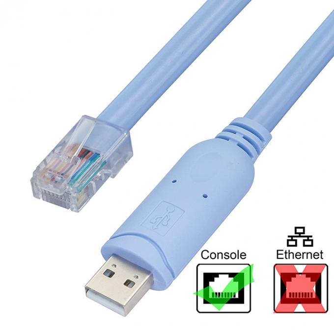 CH340 Rollover USB Console Cable para Cisco Router 6