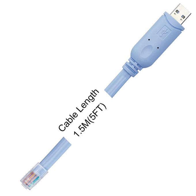 CH340 Rollover USB Console Cable para Cisco Router 7