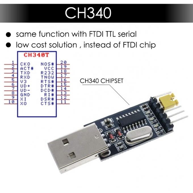 CH340 Rollover USB Console Cable para Cisco Router 3