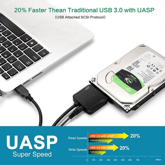 Alta compatibilidade 2,5 3,5 polegadas SSD HDD disco rígido USB 3.0 para Sata Cable 4