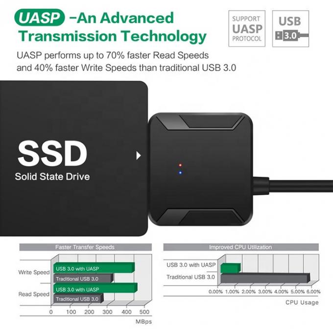Alta compatibilidade 2,5 3,5 polegadas SSD HDD disco rígido USB 3.0 para Sata Cable 5