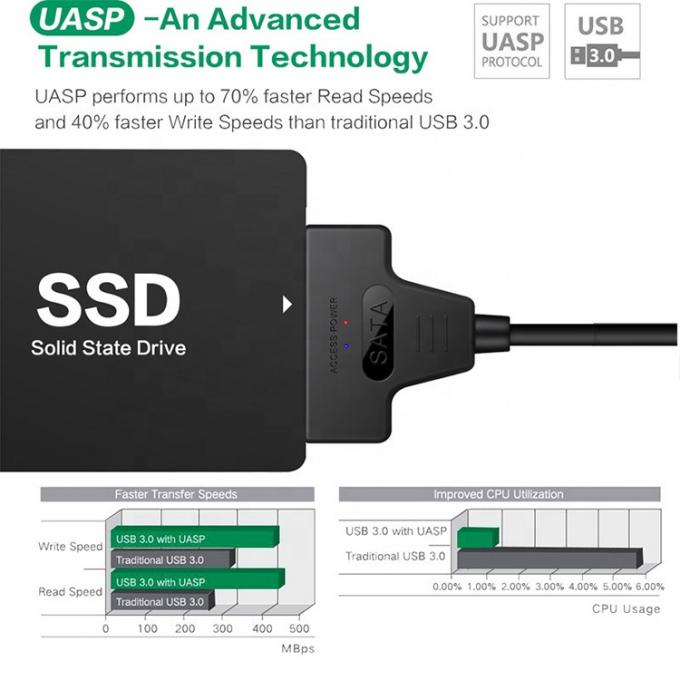 Alta Velocidade 5Gbps 2,5 polegadas SSD HDD Hard Disk Tipo C USB 3.0 Sata Adaptador Cable 6