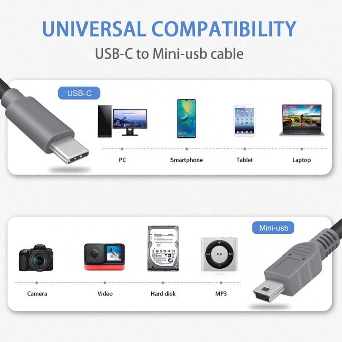 Carregamento de dados USB Tipo C para Mini 5 Pin USB OTG Adaptador Cable para câmera de vídeo telefone 5