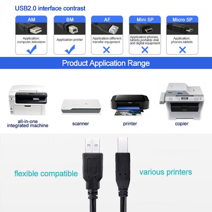 Carregamento de dados de alta velocidade 1M Tipo A macho a B macho USB 2.0 cabo para scanner de impressora 7