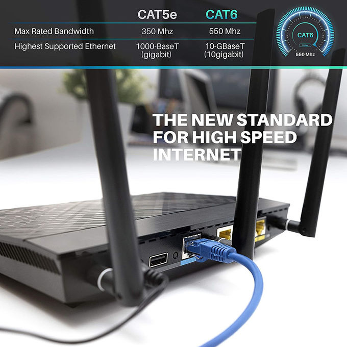 1m 5m 10m 30m Cat5 Cat5e Cat6 Cat7 STP UTP RJ45 Patch Cord Lan Cabo de rede Ethernet 4